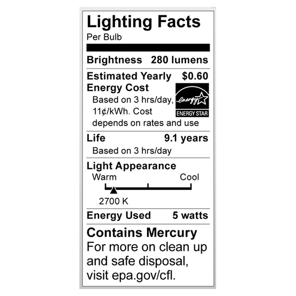 S7261 Lighting Fact Label