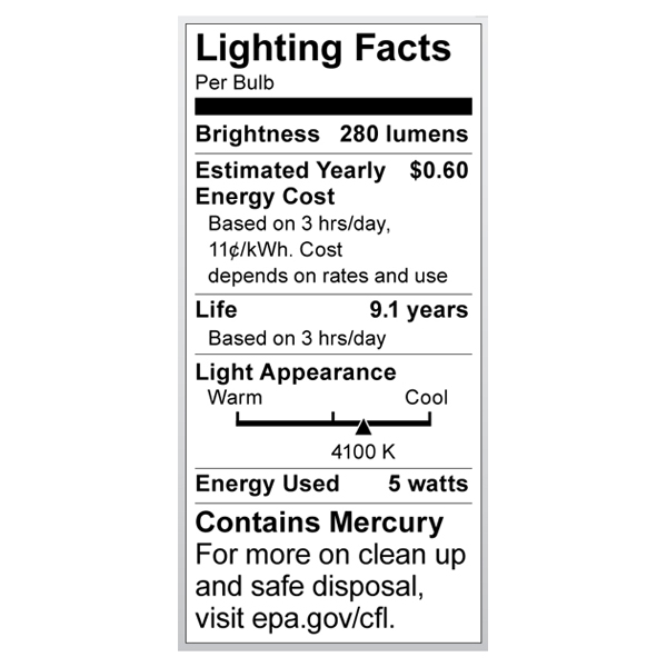 S7262 Lighting Fact Label
