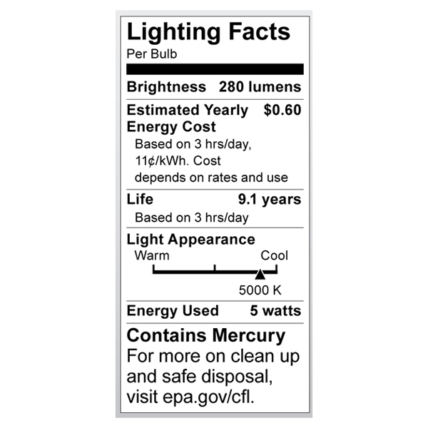 S7263 Lighting Fact Label