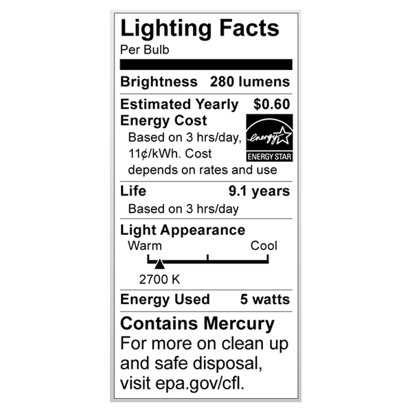 S7264 Lighting Fact Label
