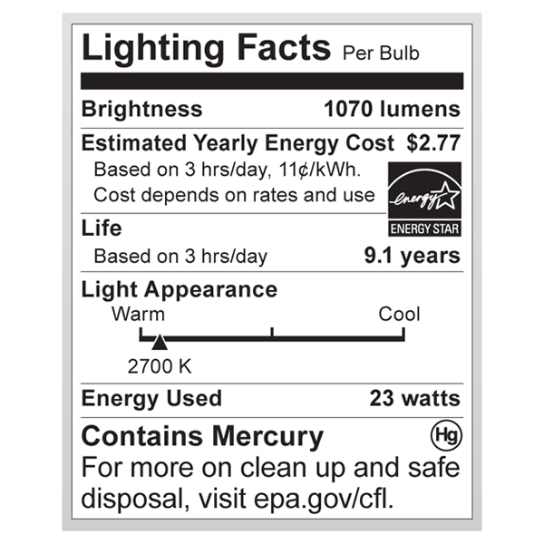 S7274 Lighting Fact Label