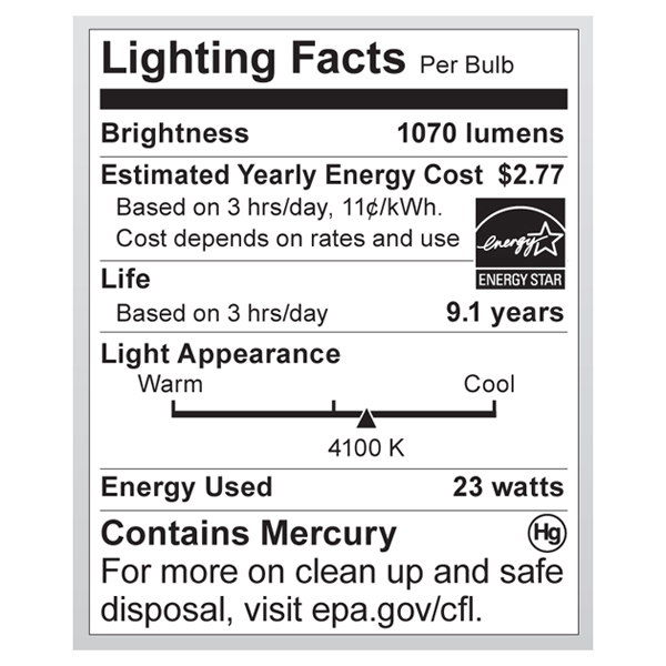 S7275 Lighting Fact Label