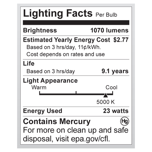 S7276 Lighting Fact Label