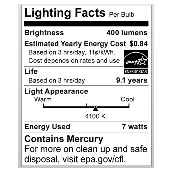 S7282 Lighting Fact Label