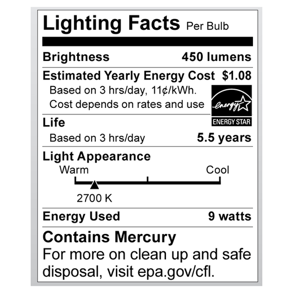 S7284 Lighting Fact Label