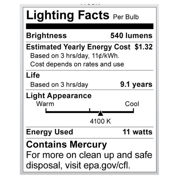 S7288 Lighting Fact Label