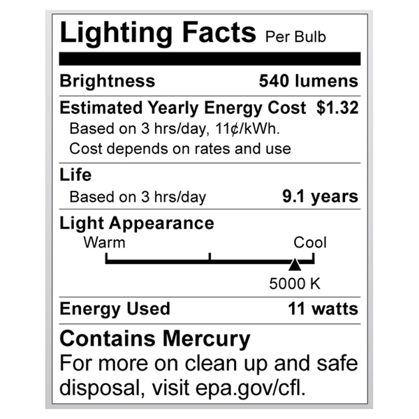 S7289 Lighting Fact Label