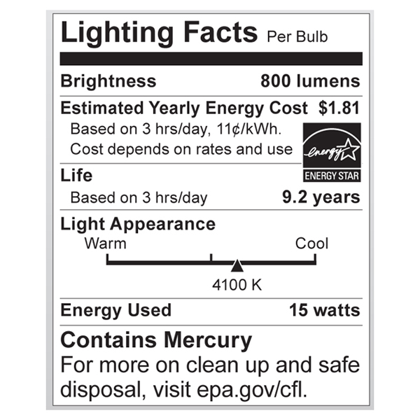 S7292 Lighting Fact Label