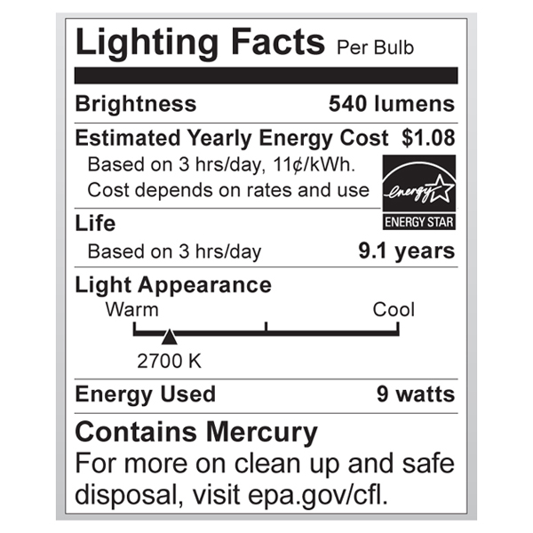 S7301 Lighting Fact Label