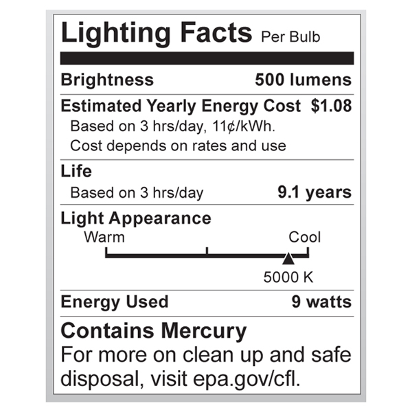 S7303 Lighting Fact Label