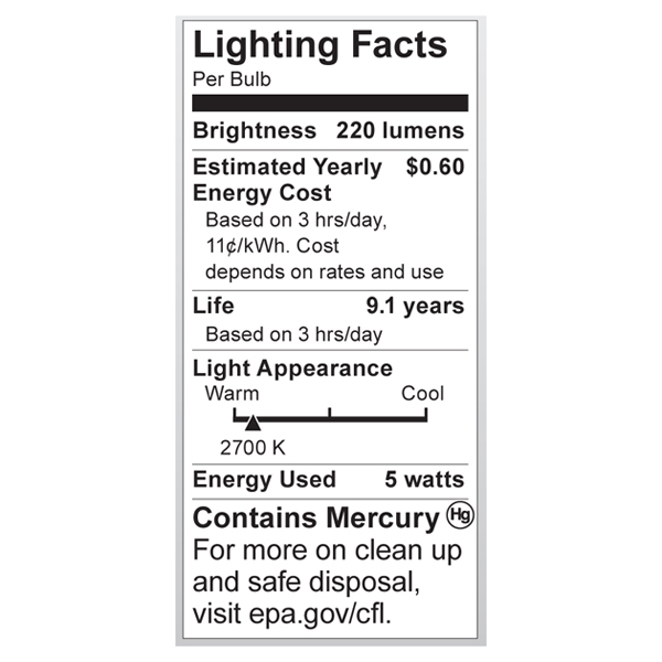 S7311 Lighting Fact Label