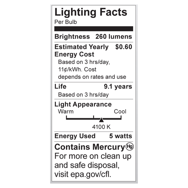 S7312 Lighting Fact Label