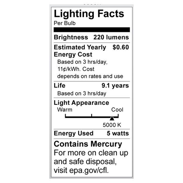 S7316 Lighting Fact Label