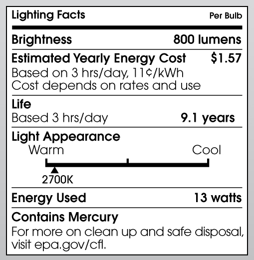 S7325 Lighting Fact Label