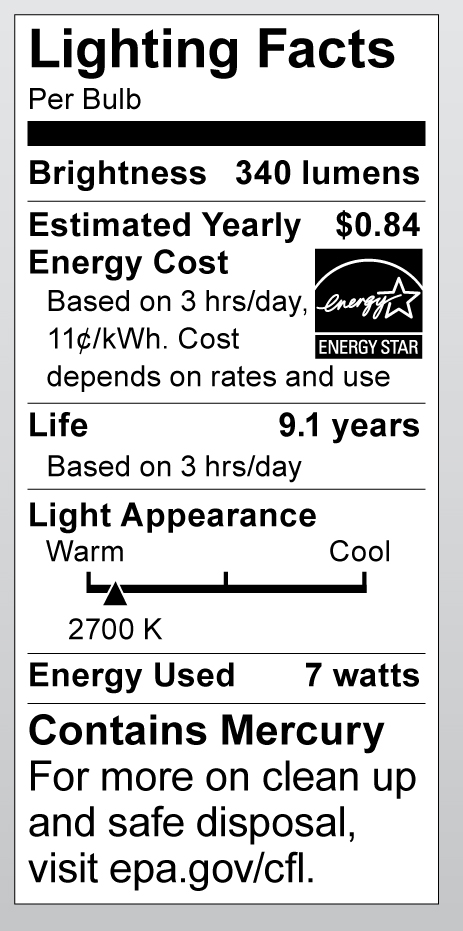 S7328 Lighting Fact Label