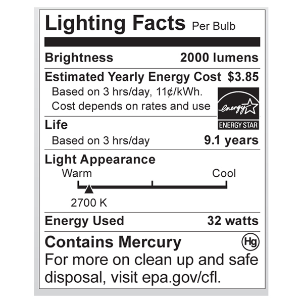 S7331 Lighting Fact Label