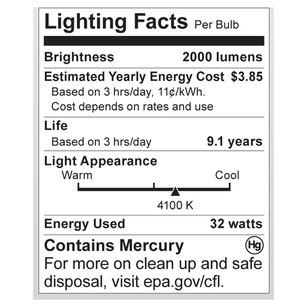 S7332 Lighting Fact Label