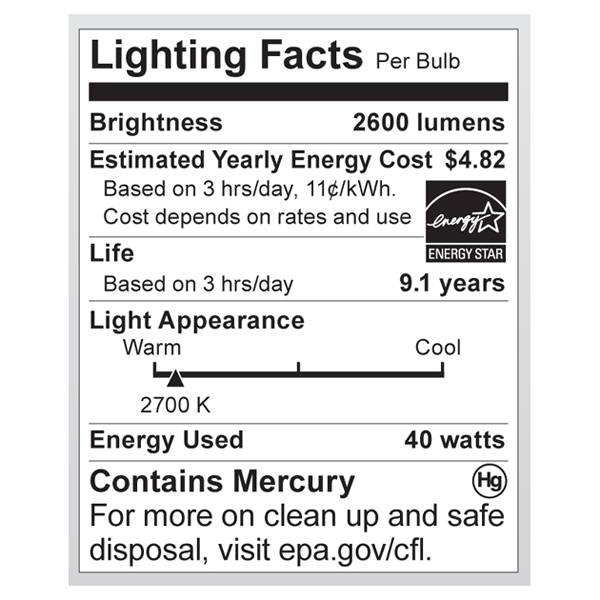 S7334 Lighting Fact Label
