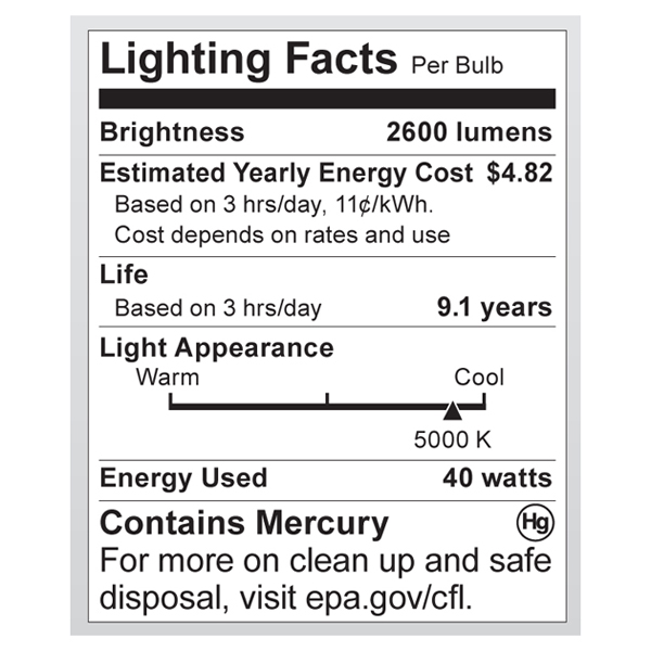 S7336 Lighting Fact Label