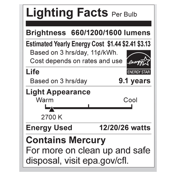 S7341 Lighting Fact Label