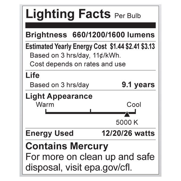 S7343 Lighting Fact Label