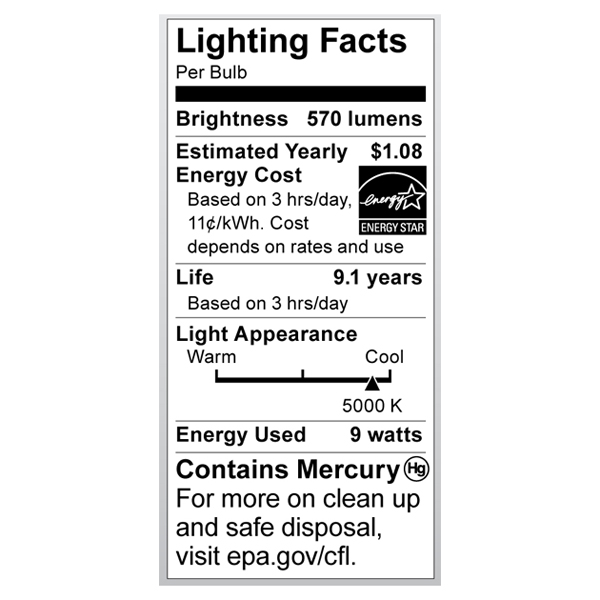 S7363 Lighting Fact Label