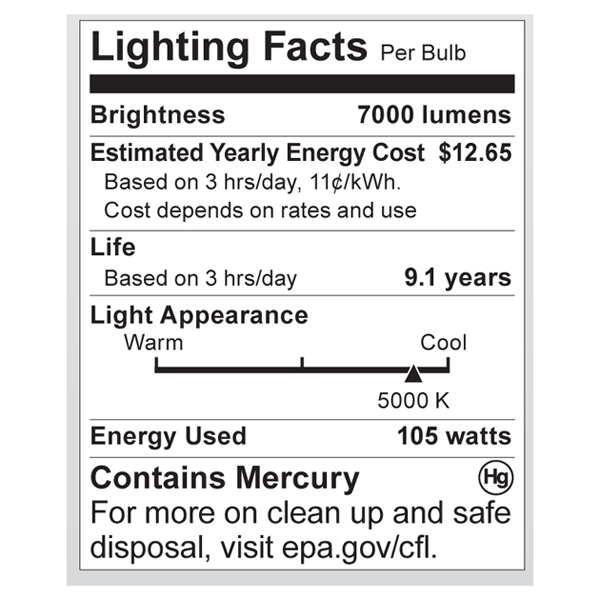 S7377 Lighting Fact Label