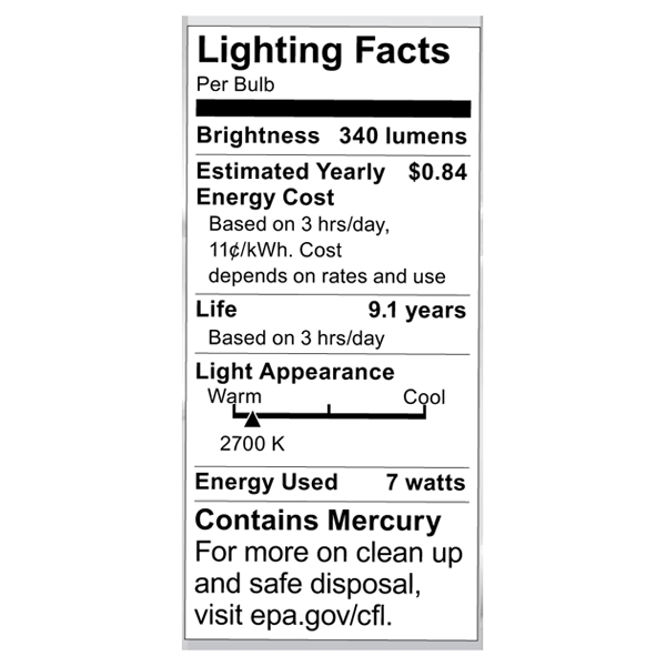 S7381 Lighting Fact Label