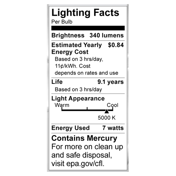 S7383 Lighting Fact Label