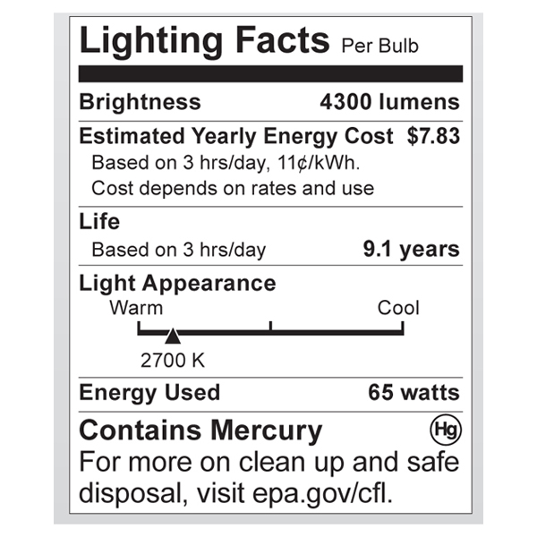 S7384 Lighting Fact Label
