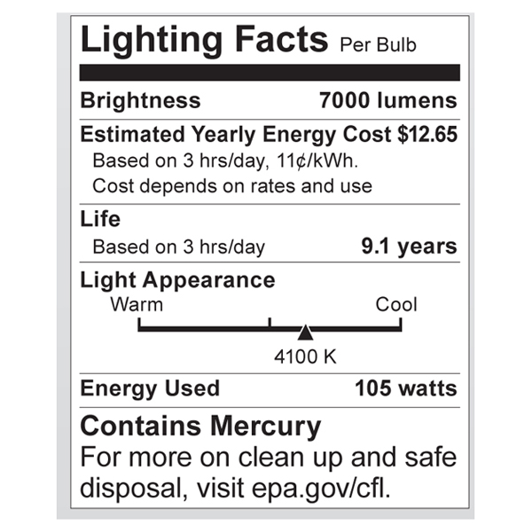 S7395 Lighting Fact Label