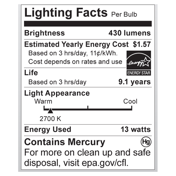 S7401 Lighting Fact Label
