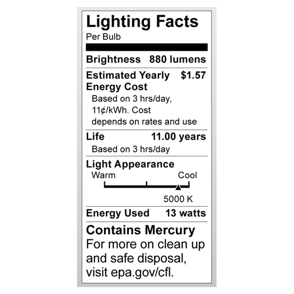 S7412 Lighting Fact Label