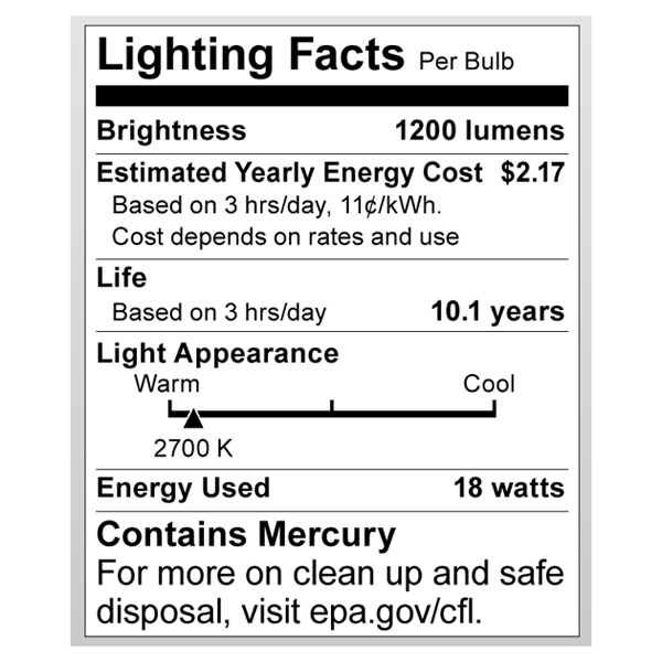 S7413 Lighting Fact Label