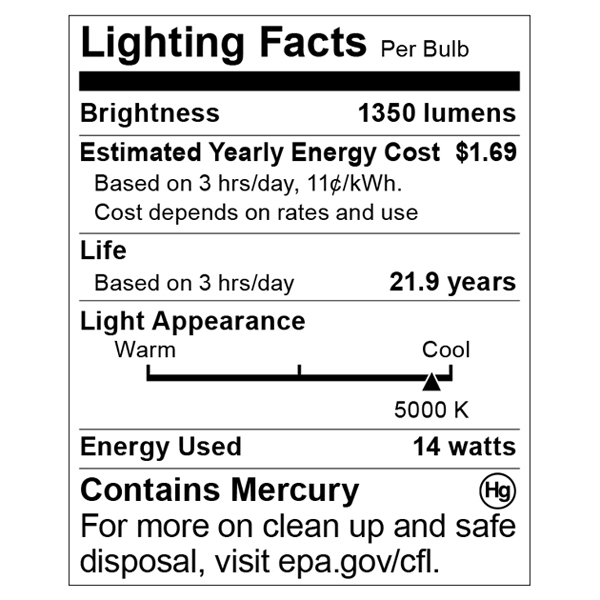 S8110 Lighting Fact Label