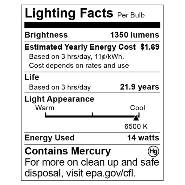 S8111 Lighting Fact Label