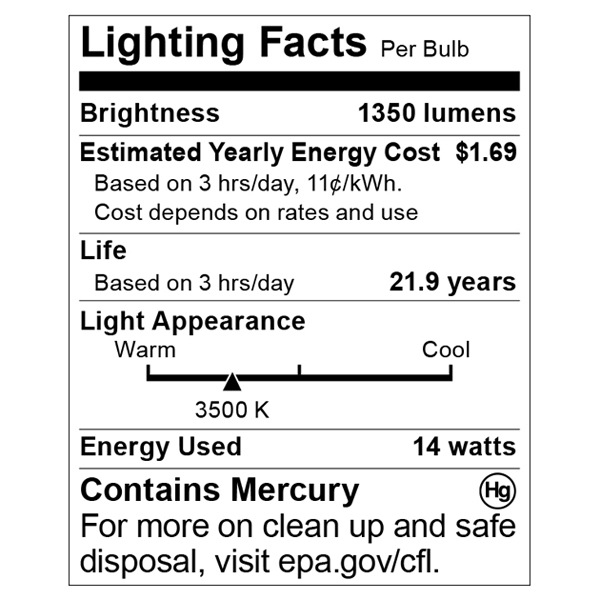 S8126 Lighting Fact Label
