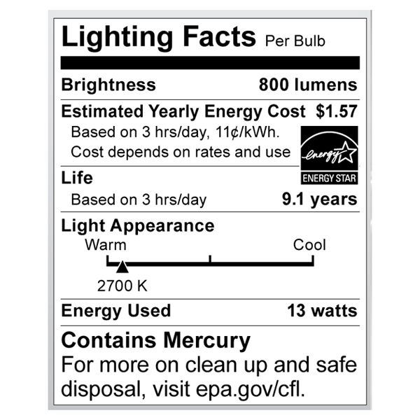 S8203 Lighting Fact Label