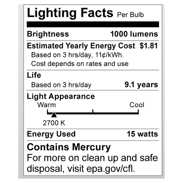 S8204 Lighting Fact Label