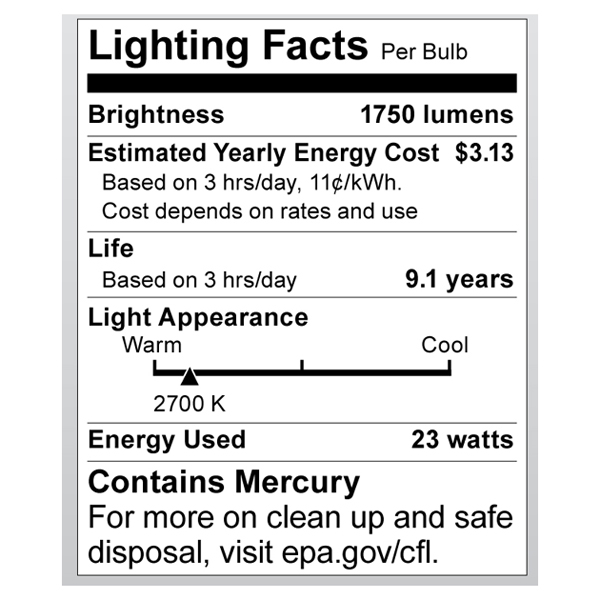S8207 Lighting Fact Label