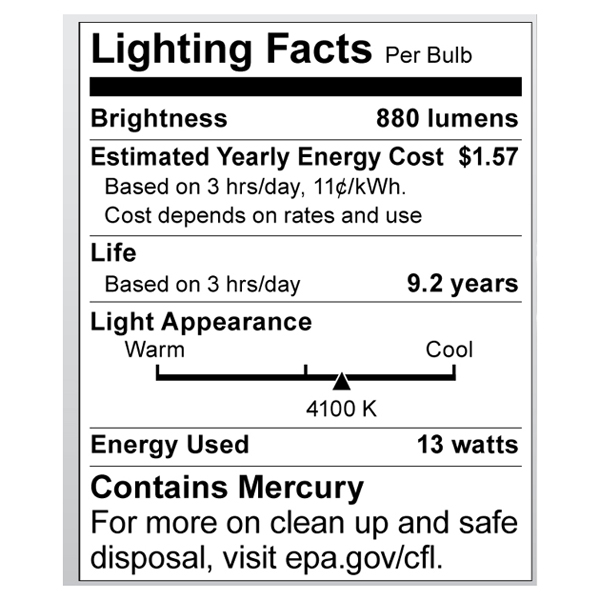S8208 Lighting Fact Label