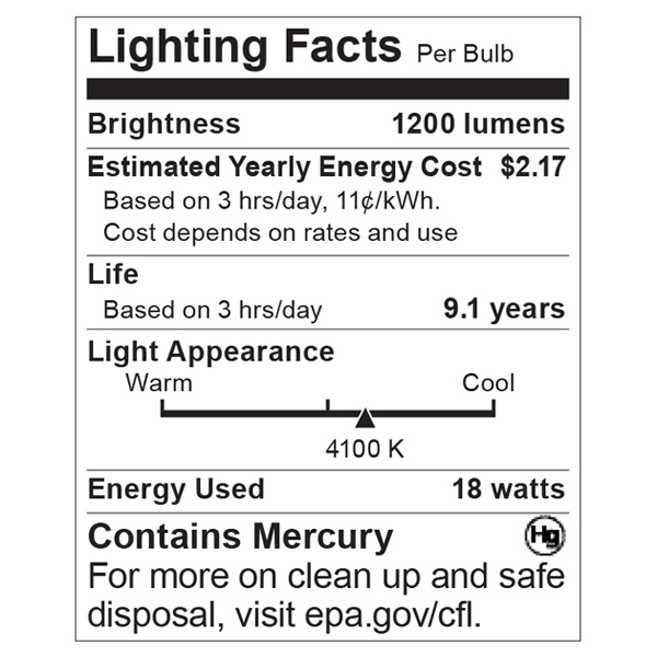 S8209 Lighting Fact Label