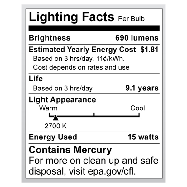 S8224 Lighting Fact Label