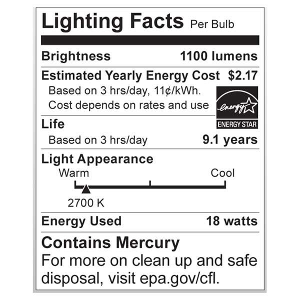 S8228 Lighting Fact Label