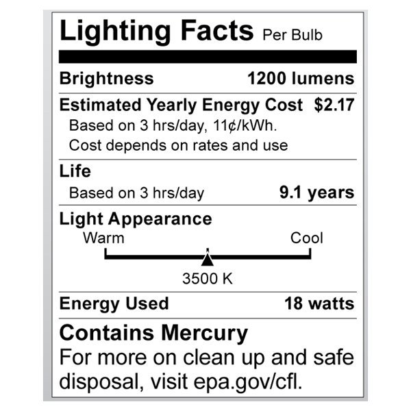 S8229 Lighting Fact Label