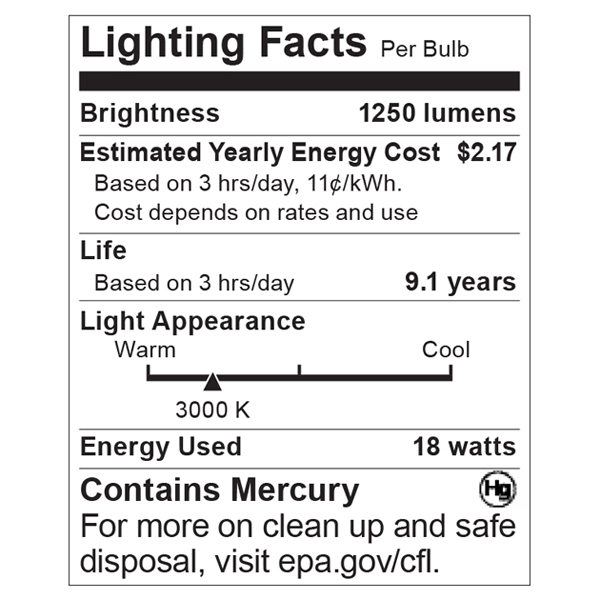 S8322 Lighting Fact Label