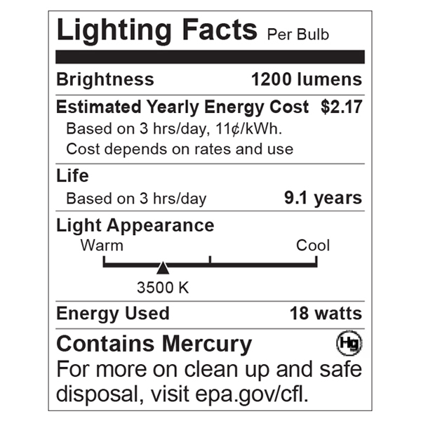 S8343 Lighting Fact Label