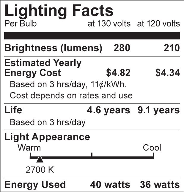 S8502 Lighting Fact Label