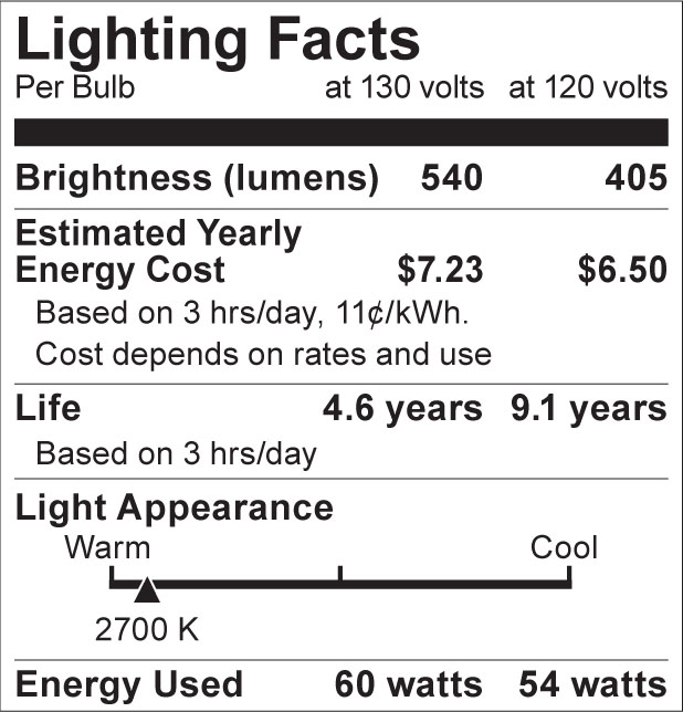 S8503 Lighting Fact Label