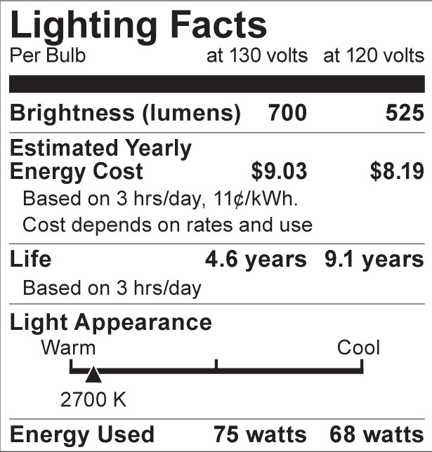 S8505 Lighting Fact Label